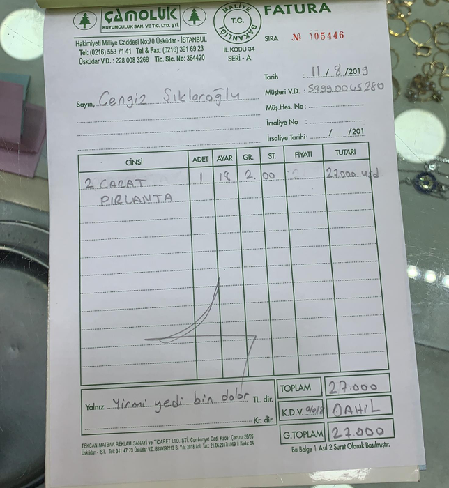 Bijuteria pe care turcul i-a oferit-o Ioanei Filimon a costat o mică avere