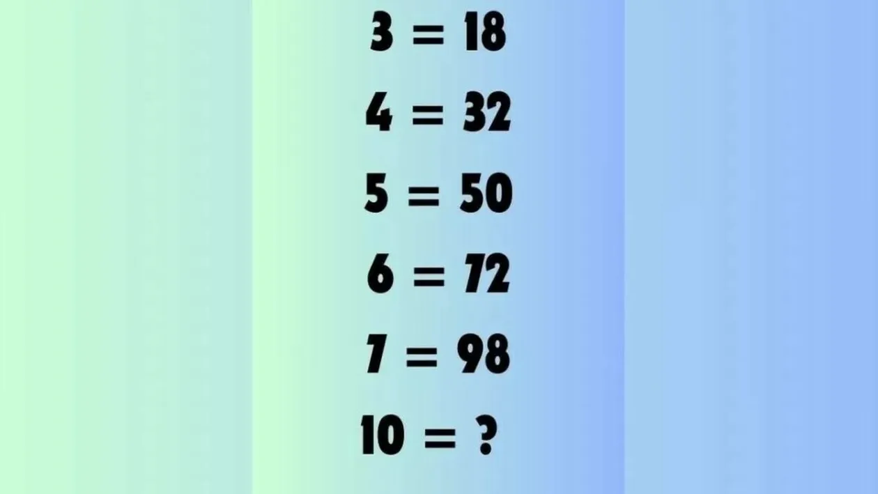 Test de inteligență | Numai oamenii cu IQ peste 110 pot rezolva exercițiul în doar 7 secunde