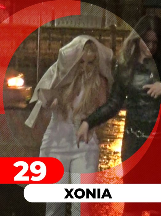 Top 40 vedete care “o ard” sexy și pe “timpurile” grele. Cine ia potul? Bianca Drăgușanu, Inna, Anna Lesko…