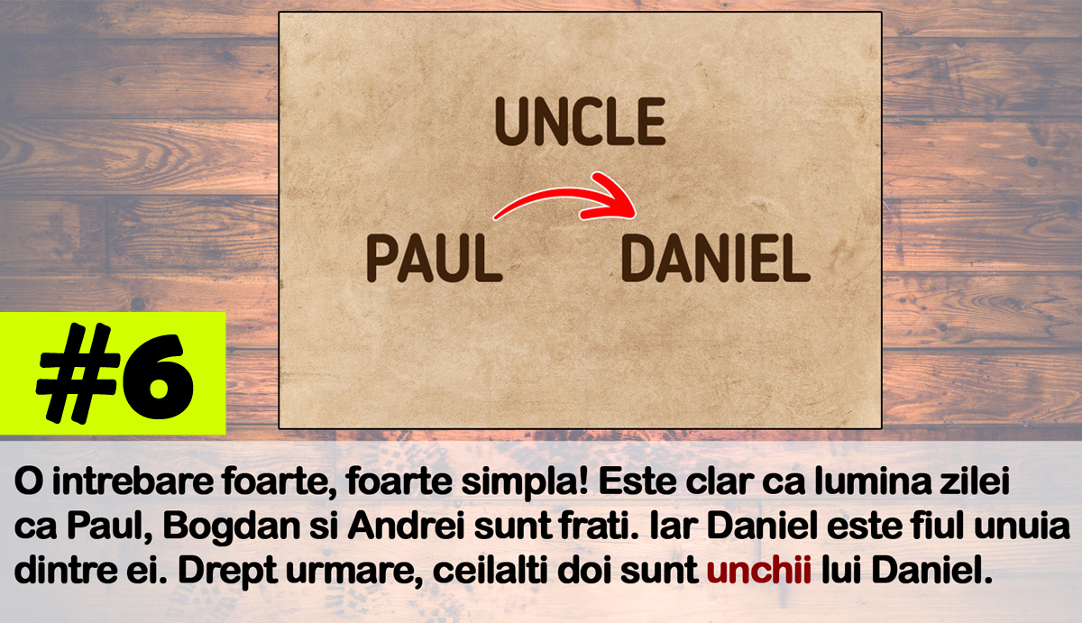 TEST IQ cu 10 întrebări | Prima: 3 medici susțin că Paul e fratele lor. Paul spune, însă, că nu are niciun frate. Cine minte?
