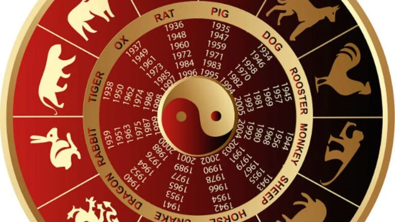 Horoscopul chinezesc pentru 6 martie 2021. Este o zi guvernată de Apă Yin și de Bivol