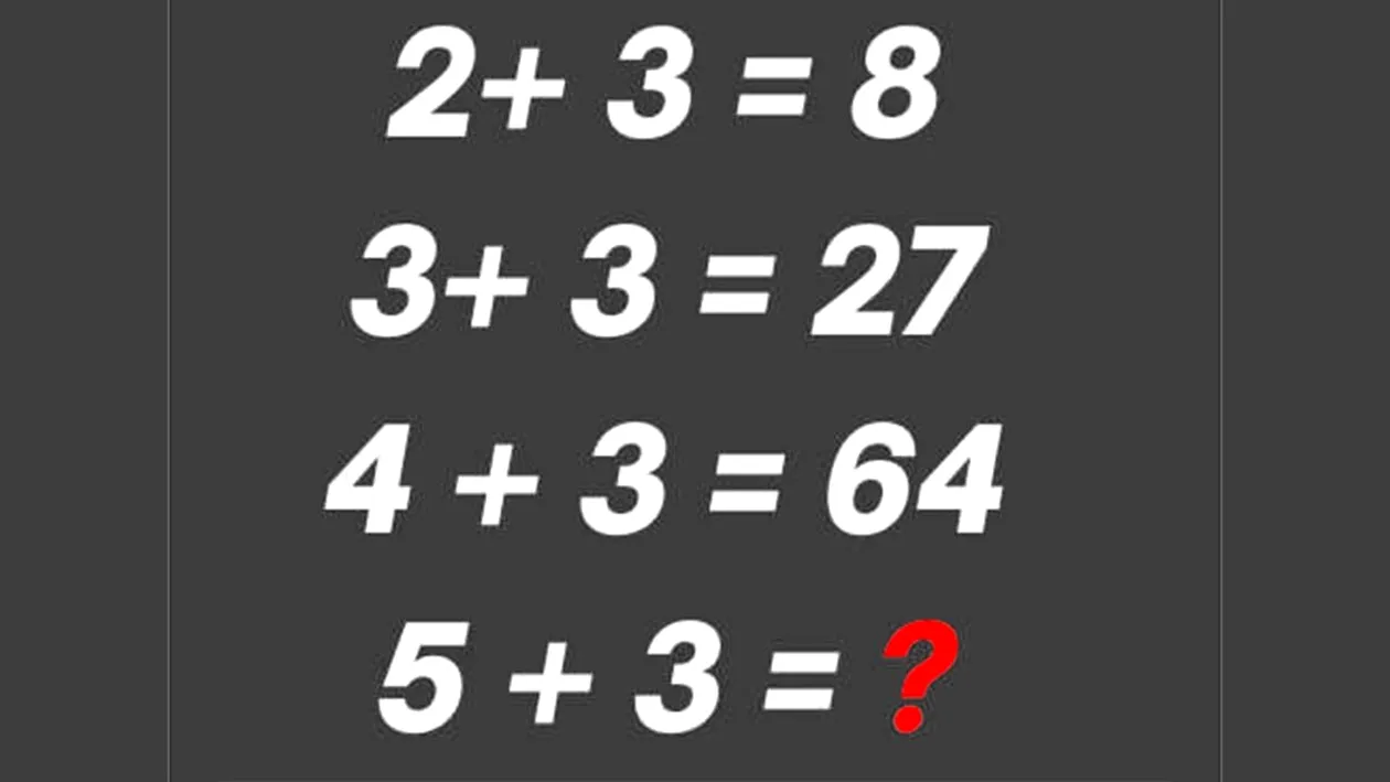 Test IQ pentru genii | Dacă 2+3=8, 3+3=27 și 4+3=64, cât este 5+3=?