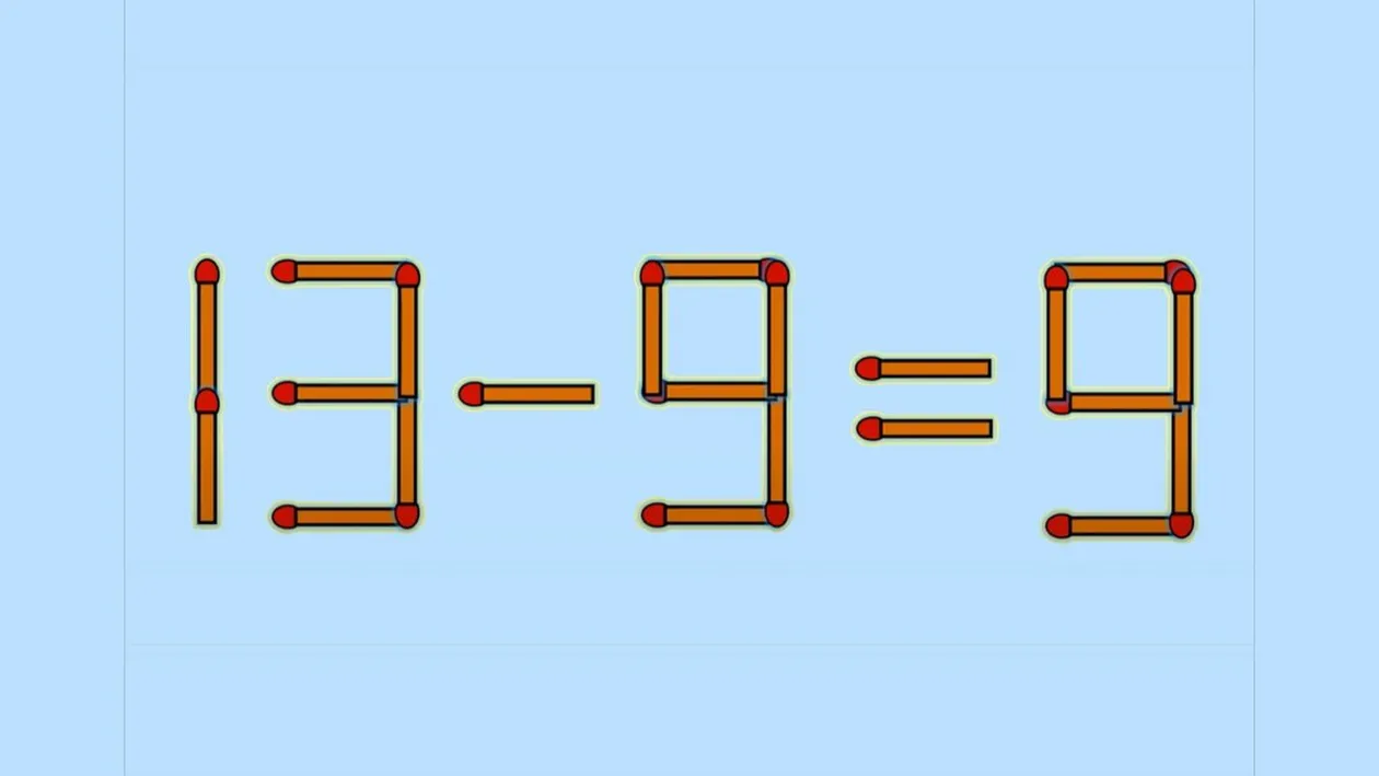 Test de inteligență | Mutați un singur băț, pentru a transforma 13 - 9 = 9 într-o egalitate corectă