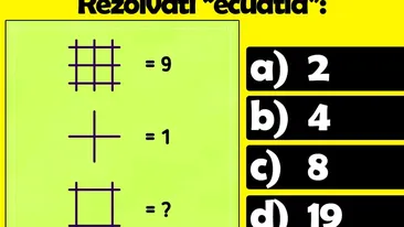 Test IQ exclusiv pentru genii | Care e răspunsul corect: 2,4,8 sau 19?