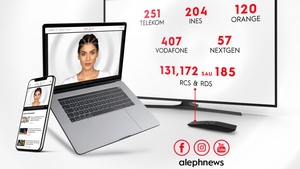 Ai Aleph News. Află unde îl vezi și... te vezi!