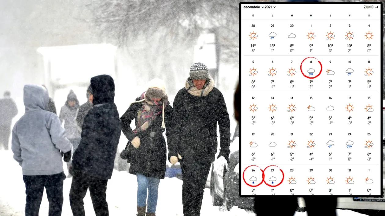Prognoza Accuweather în România: Pe ce dată exactă încep ninsorile în București