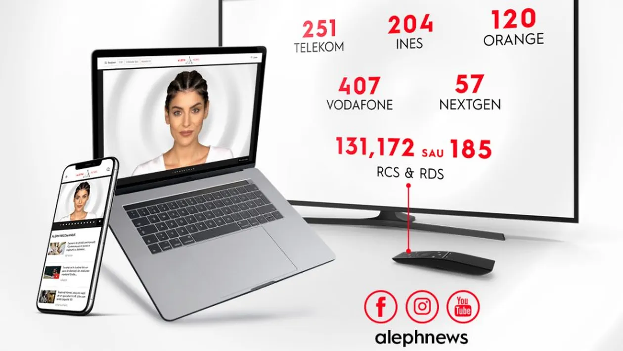 Ai Aleph News. Află unde îl vezi și... te vezi!