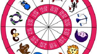 Horoscopul lunii ianuarie! Vezi ce ti-au pregatit astrele in prima luna a anului 2012!