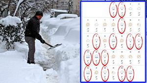 În București va fi o iarnă cum n-a mai fost. Câte zile ninge în Capitală, potrivit meteorologilor Accuweather