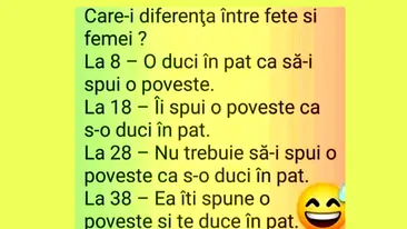BANCUL ZILEI | Care e diferența între fete și femei?