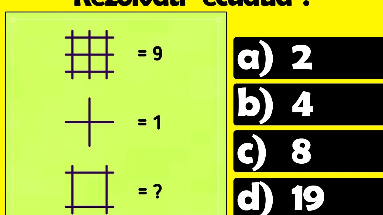 Test IQ exclusiv pentru genii | Care e răspunsul corect: 2,4,8 sau 19?