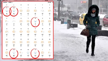 Meteorologii Accuweather anunță o primăvară istorică în România! Va ninge ca în mijlocul iernii în București, în luna martie