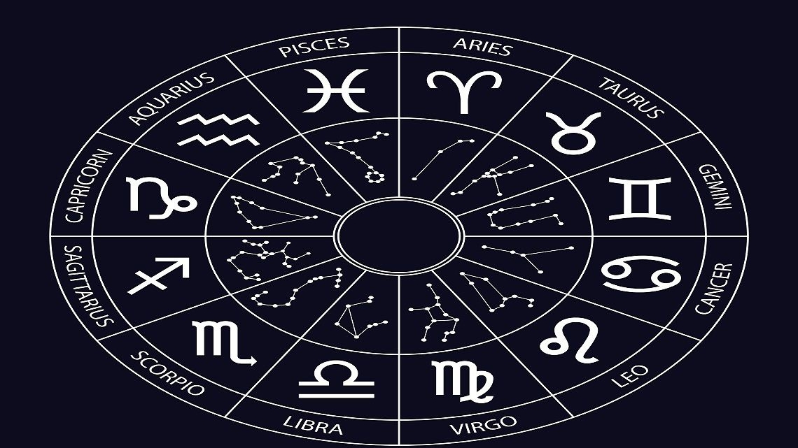 Horoscop lunar. Previziuni pentru luna iunie 2020