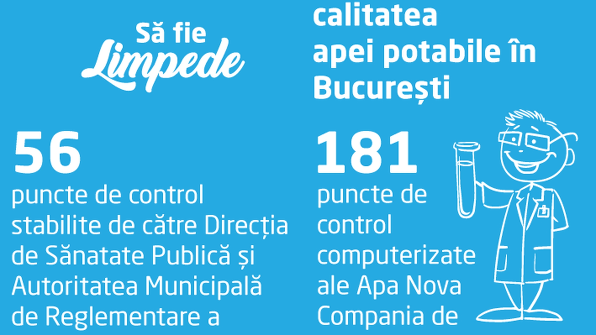 Să fie limpede! Raport privind calitatea apei potabile în Bucureşti în 28.09.2017