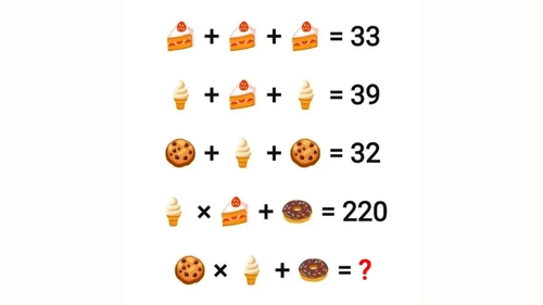 Test IQ exclusiv pentru genii | Cea mai dulce ecuație matematică: Care este rezultatul corect?