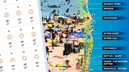 Ai concediu la mare în luna august? Meteorologii Accuweather anunță cum va fi vremea în Mamaia și în celelalte stațiuni de pe litoralul românesc