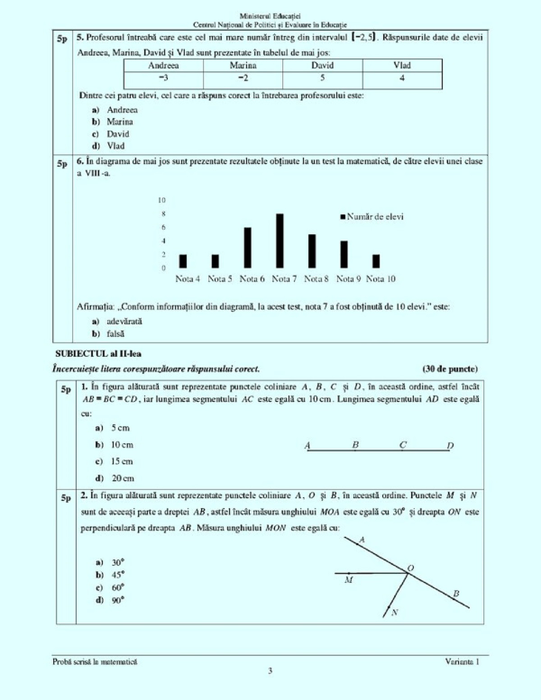 Evaluare Națională 2023. Ce subiecte au avut de rezolvat elevii clasei a VIII-a la matematică