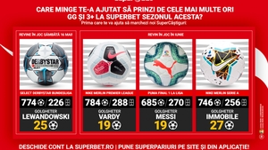 Bundesliga revine cu supermingea care aduce profit celor care pariază pe goluri!