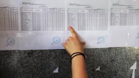 Rezultate incredibile în urma contestațiilor de la Evaluarea Națională! Un elev care a luat 6 la matematică a primit 10 după recorectare