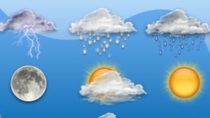 METEO 12 IULIE. Cum va fi vrea azi in Bucuresti si in tara
