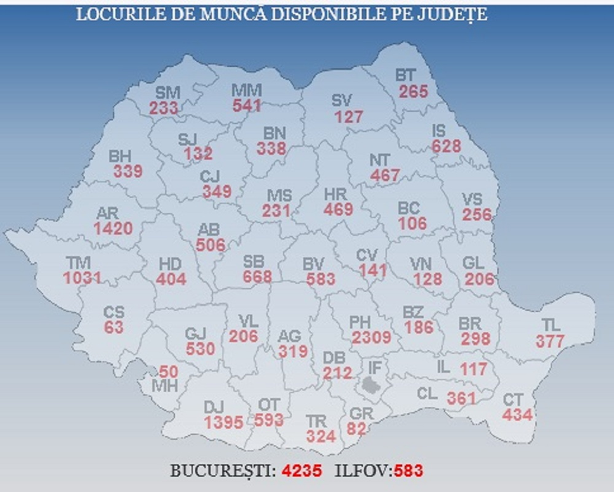 Peste 22.000 de locuri de muncă disponibile în România, în 13 decembrie 2018, cele mai multe în București