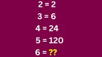 Test de inteligență | Cât este 6, dacă 2=2, 3=6, 4=24 și 5=120?