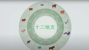 Zodiac chinezesc – predicții pentru săptămâna 3 - 9 mai 2021