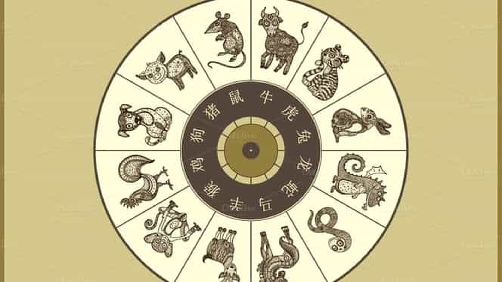Horoscop chinezesc pentru 19 martie 2021. Este o zi guvernată de Lemn Yin și de Bivol