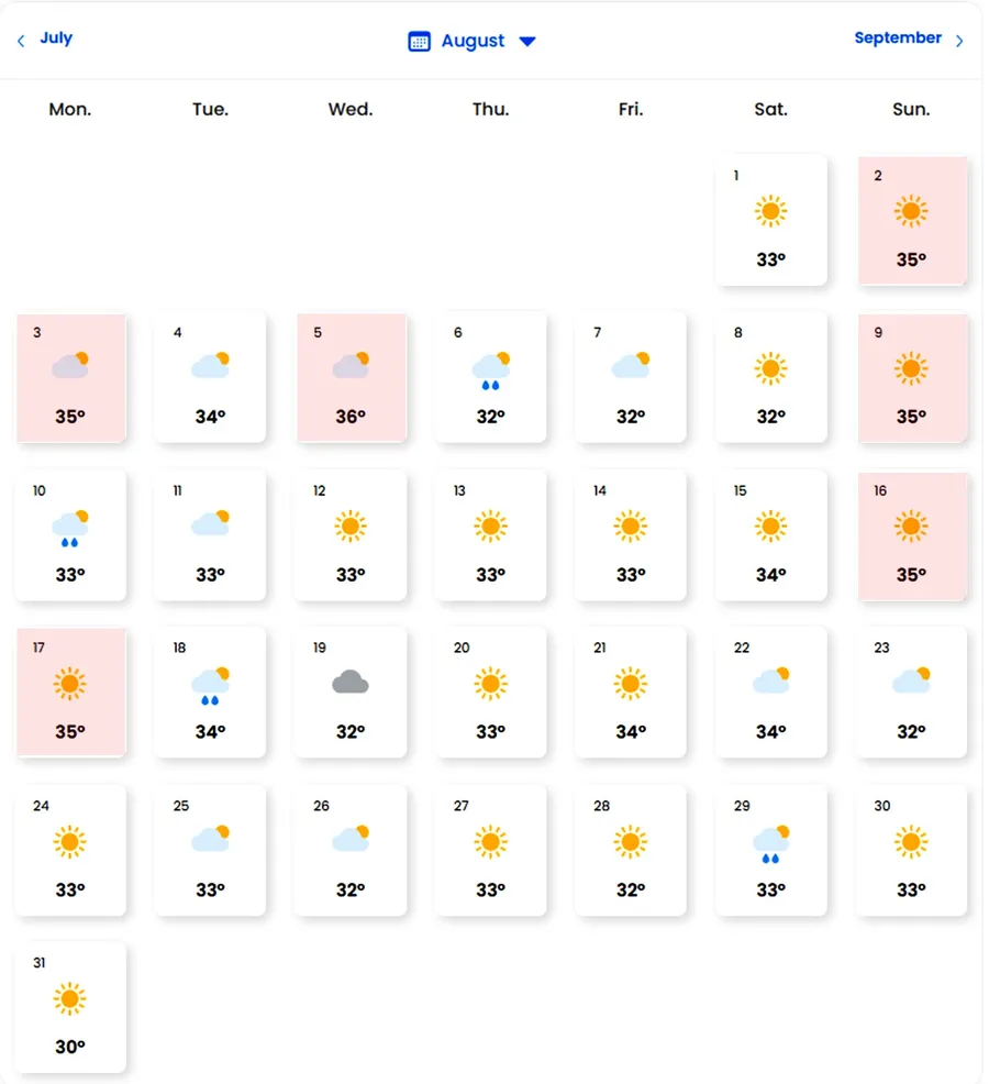 Temperaturi pentru vara 2026/SURSA FOTO: easeweather