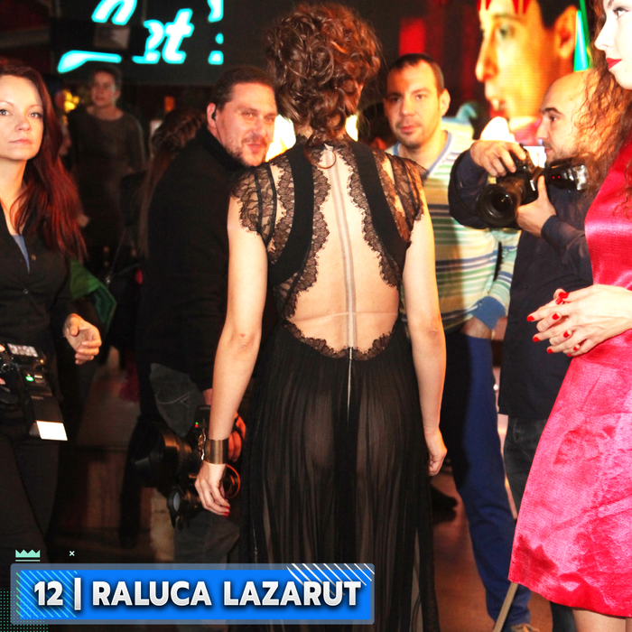 Raluca Lăzăruț