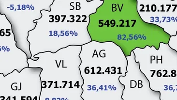 E oficial si dramatic! Alerta pe HARTA REALA A ROMANIEI: cele 5 judete parasite de locuitori. Surpriza e totala