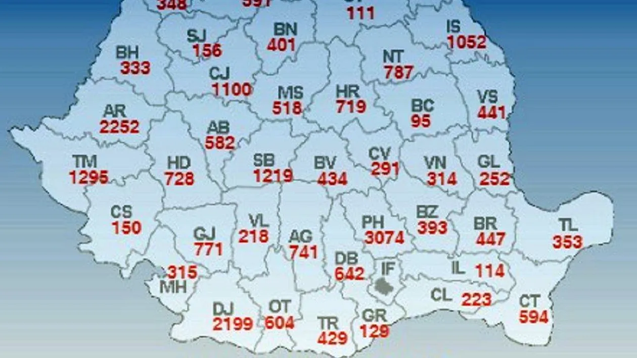 Peste 32.000 de locuri de muncă vacante în România, în 9 noiembrie 2018