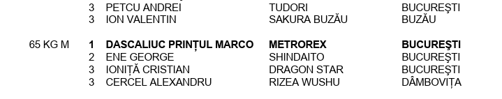Trecutul sportiv al Prințului Marco de la Insula Iubirii. Legătura cu METROREX și schemele Wushu de la Antena 1