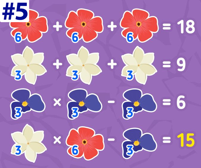 Test de inteligență cu 10 întrebări | Prima: Mutați un singur chibrit ca să transformați 8+3=3 într-o egalitate adevărată!