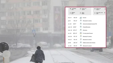 Ninge 5 zile consecutiv, în România, de pe 1 ianuarie 2026! Meteorologii Weather.com au revizuit prognoza meteo