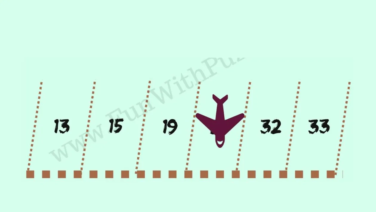 Test IQ exclusiv pentru genii | Pe ce număr se află avionul din imagine?