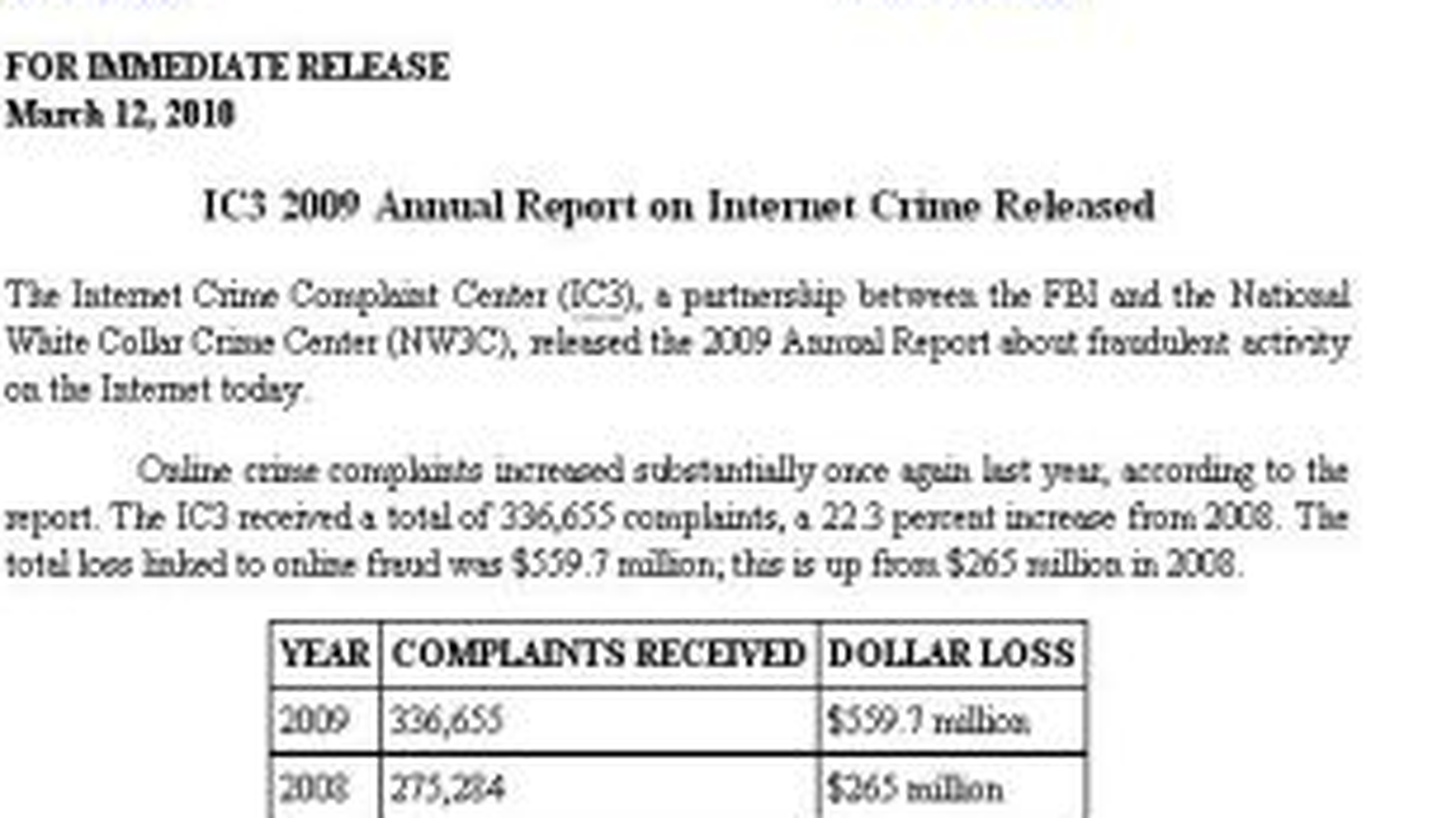 Potrivit FBI, fraudele online in Statele Unite s-au dublat fata de 2008