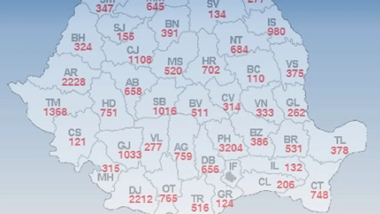 Peste 34.000 de locuri de muncă disponibile în România, în 14 noiembrie 2018