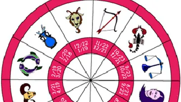Horoscopul lunii ianuarie! Vezi ce ti-au pregatit astrele in prima luna a anului 2012!