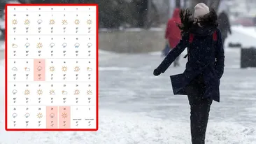 Meteorologii Accuweather au anunțat data exactă cu prima temperatură sub 0 grade Celsius, în București. E mai devreme decât de obicei