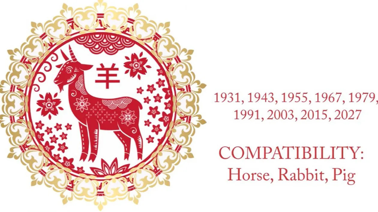 Horoscopul chinezesc pentru 12 martie 2021. Vineri este o zi guvernată de Pământ Yin și de Capră