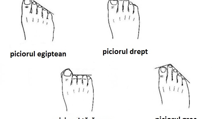 Testul degetelor te "scapă" de secrete. Ce spune forma degetelor de la picioare despre tine