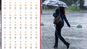 Meteorologii Accuweather anunță o vară cum n-a mai fost în România. Ce temperaturi vor fi în iunie și iulie 2022, în București