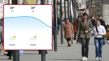 Meteorologii EaseWeather au modificat prognoza! Urmează fenomene meteo extreme în aceste zone