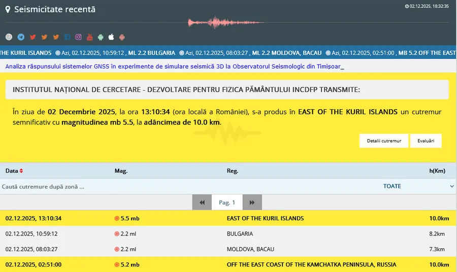Seismicitatea recentă înregistrată de Institutul Național de Cercetare Dezvoltare pentru Fizica Pământului (sursa foto: www.infp.ro)