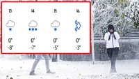 Prima prognoză Accuweather pentru toată iarna 2025/2026. Cum va fi vremea în decembrie, ianuarie și februarie, în București