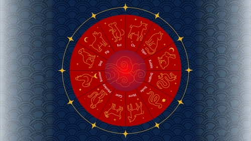 Horoscop chinezesc azi, 8 septembrie 2026. O zodie primește o ofertă care miroase a țeapă. Cine trebuie să spună NU înainte să fie prea târziu
