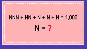 Test IQ| Aflați ce cifră este N în ecuația: NNN+NN+N+N+N=1000