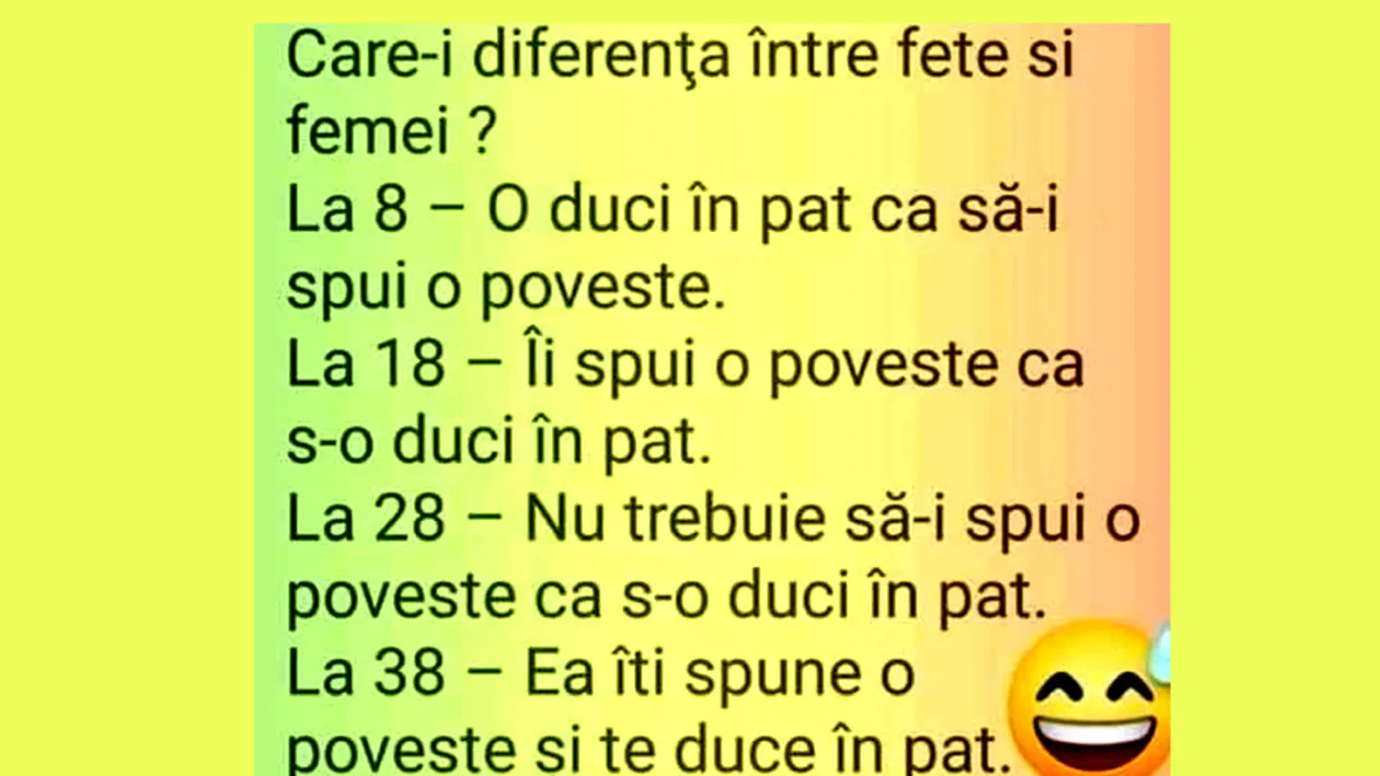 BANCUL ZILEI | Care e diferența între fete și femei?