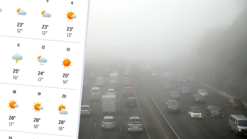 Meteorologii Accuweather anunță cea mai friguroasă vară din acest mileniu, în România. Prognoză iunie, iulie și august 2026